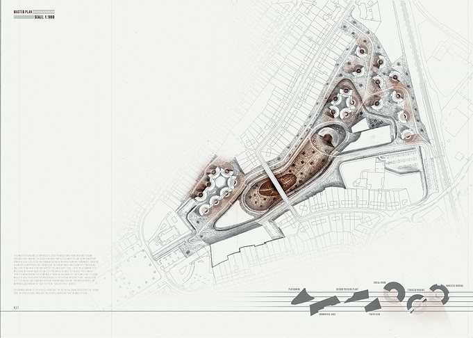 RPM Masterplan