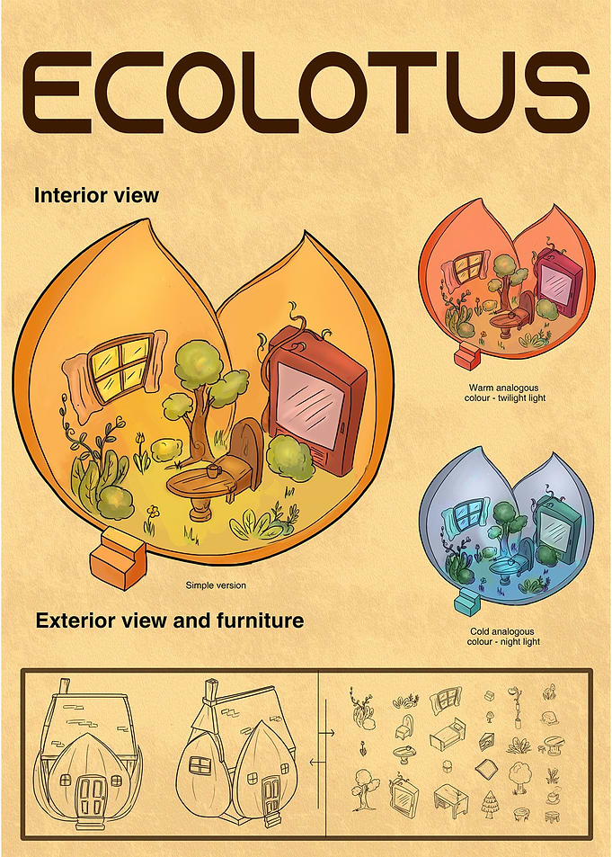 Ecolotus