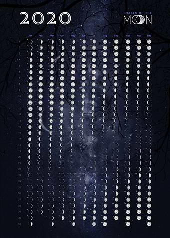 Calendar 2020 Moon phases