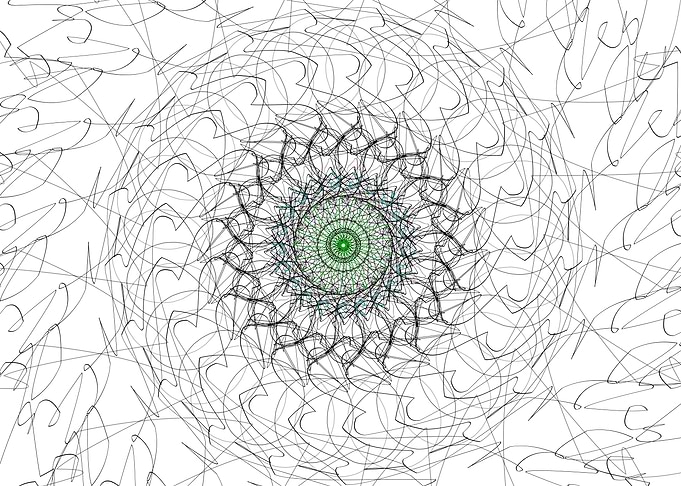 Mandala v6