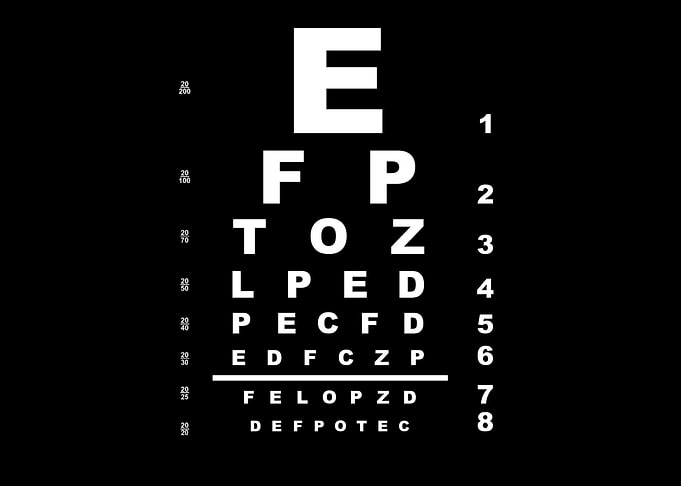 Inverted Eye Test Chart