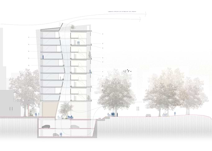 Section Architecture