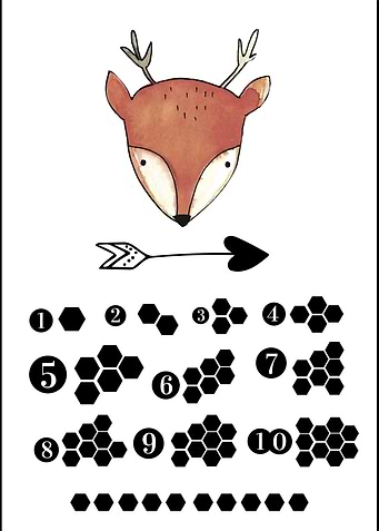 cool boho numbers poster