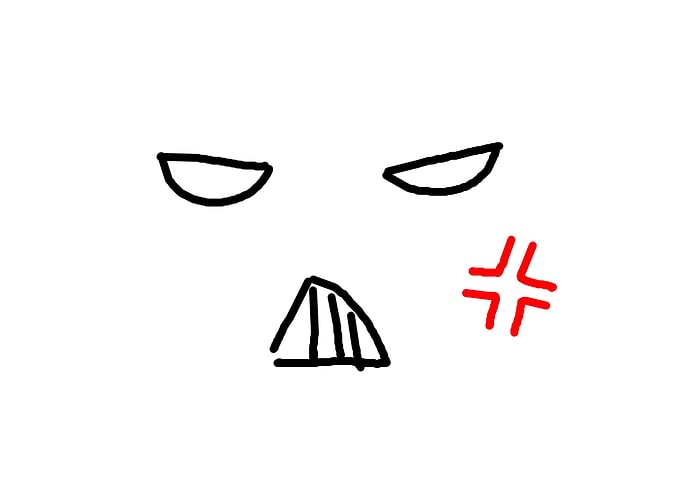 angry