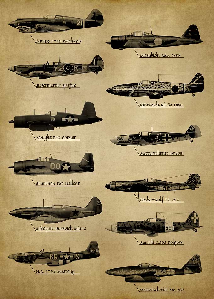 WWII Fighter Planes