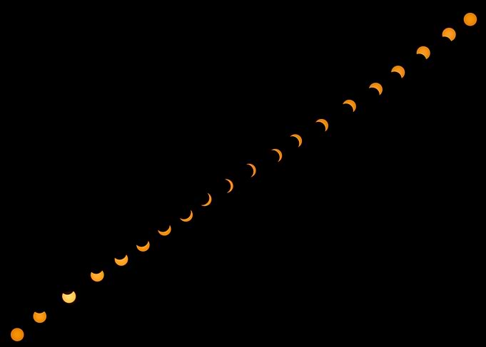 Partial Solar Eclipse