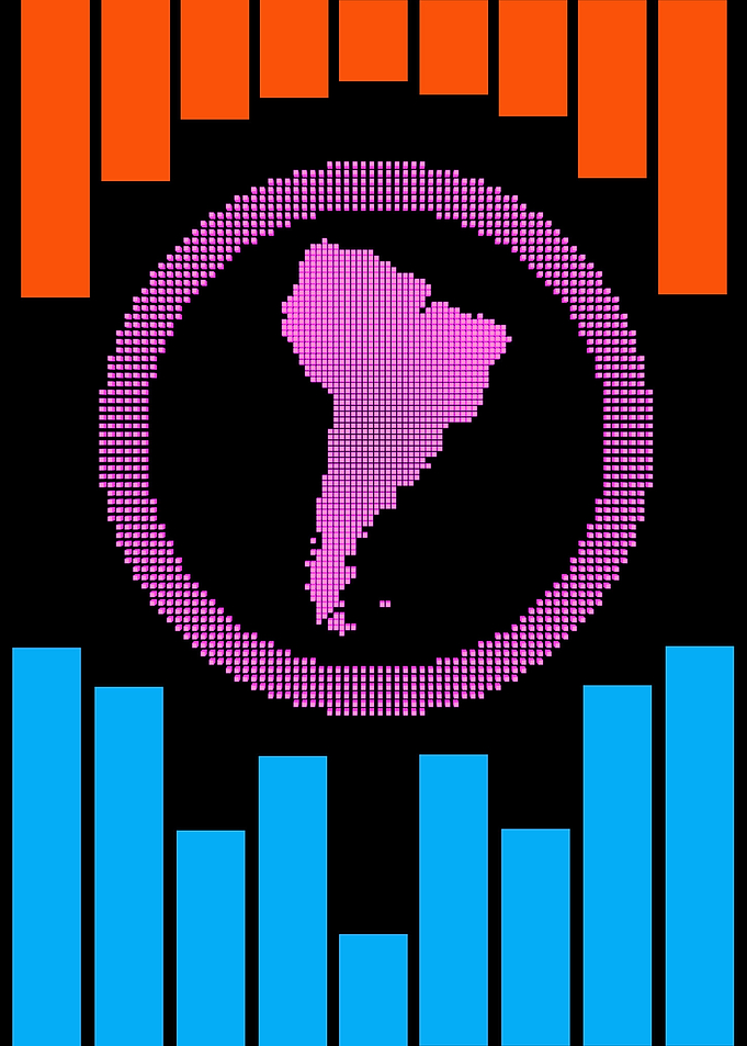 Map South America