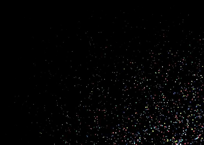 Colorful Universe Distribu