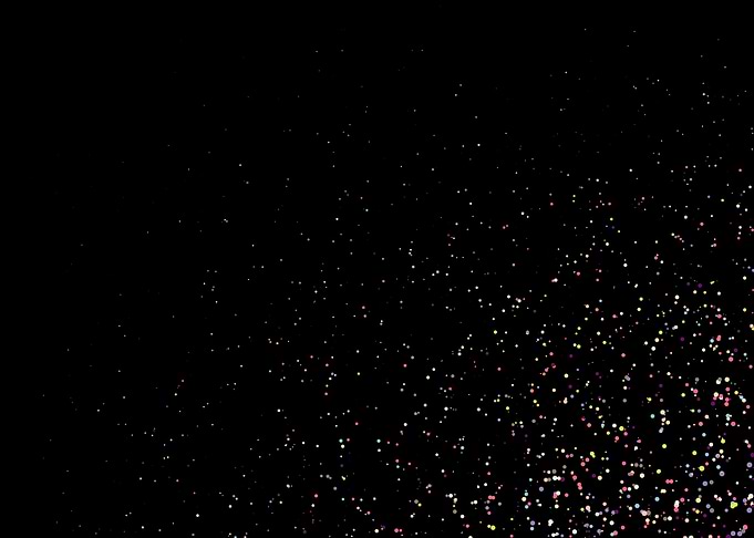 Colorful Universe Distribu