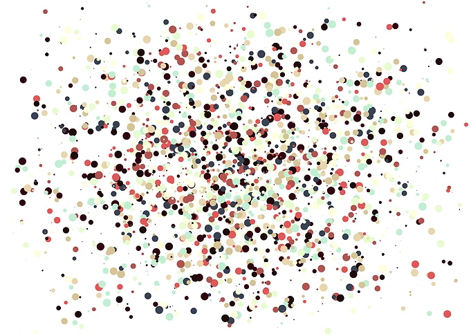 Colorful Universe Distribu