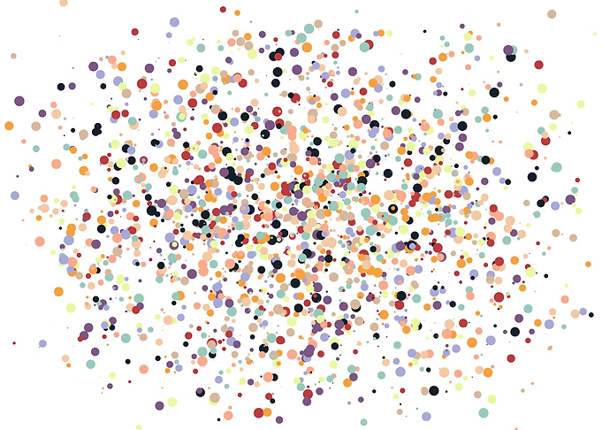 Colorful Universe Distribu