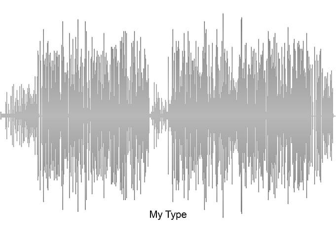 Saweetie My Type Soundwave