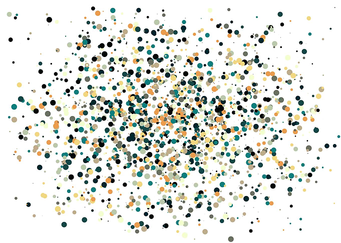 Colorful Universe Distribu