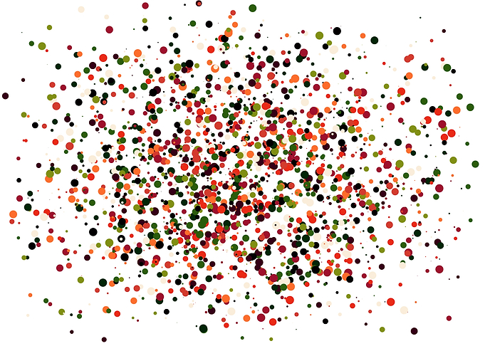 Colorful Universe Distribu