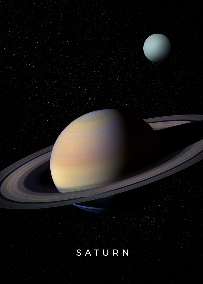 Planet Saturn and Uranus