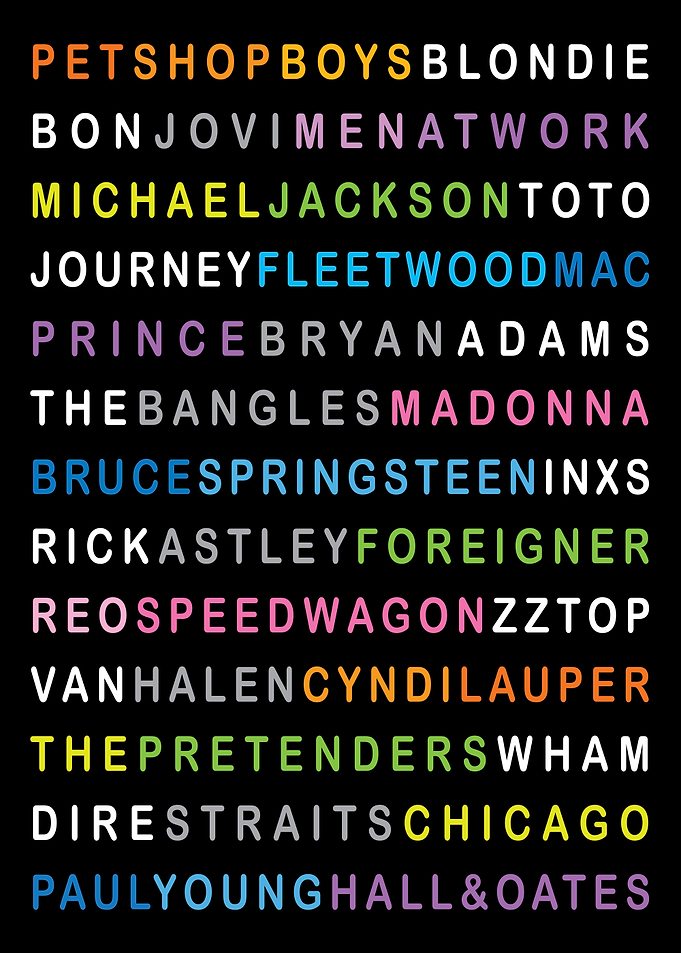 80s pop music