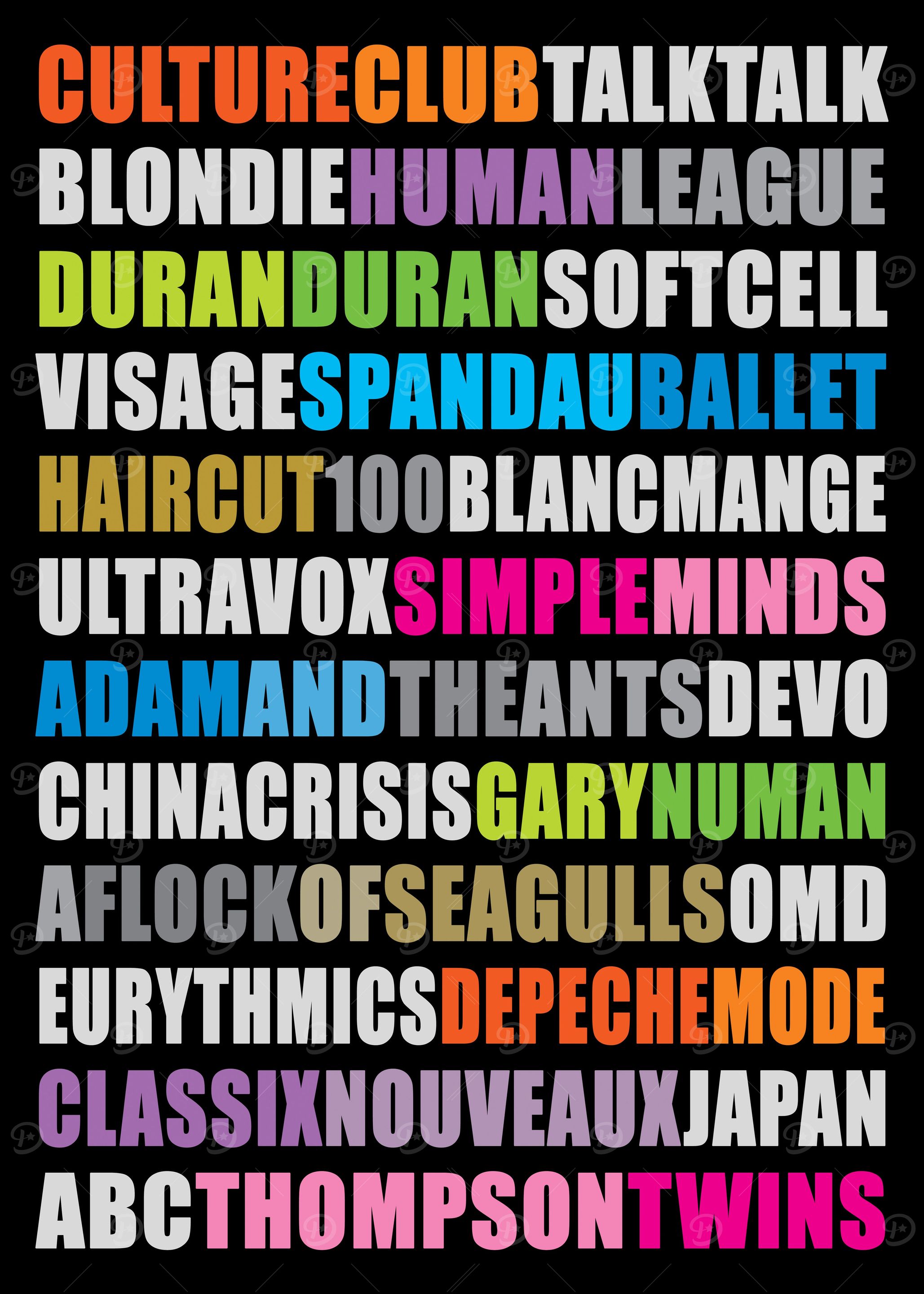 80s synthpop music