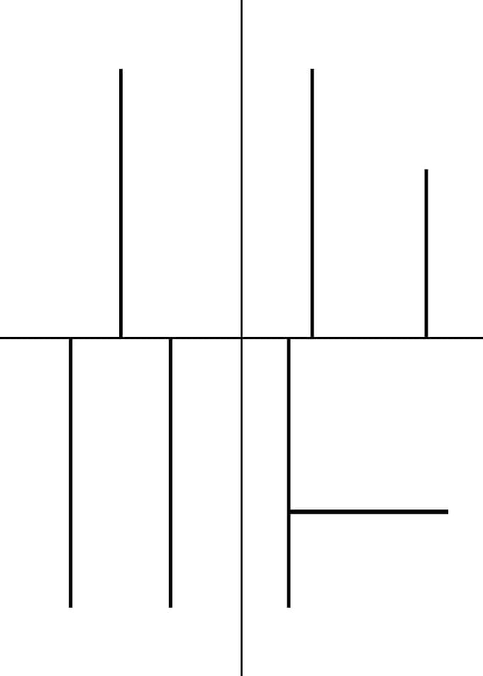 Loss