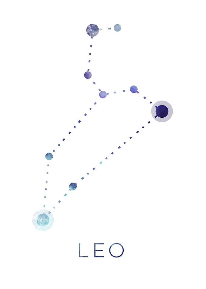 Leo Zodiac Sign