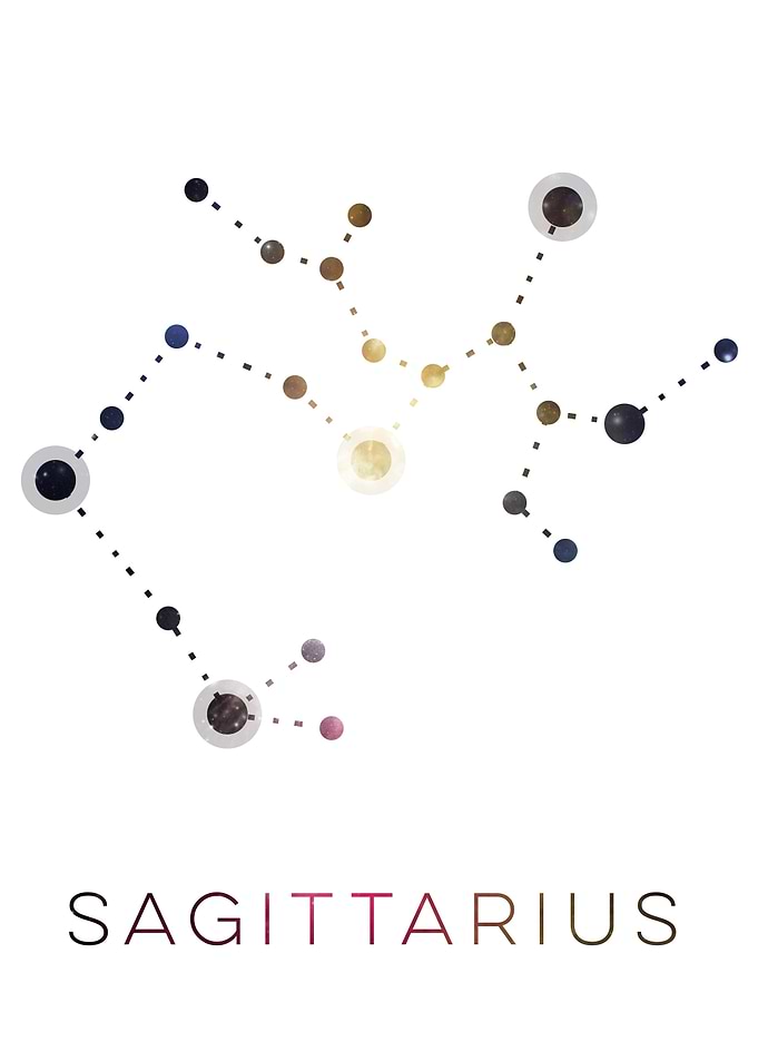Sagittarius Zodiac Sign