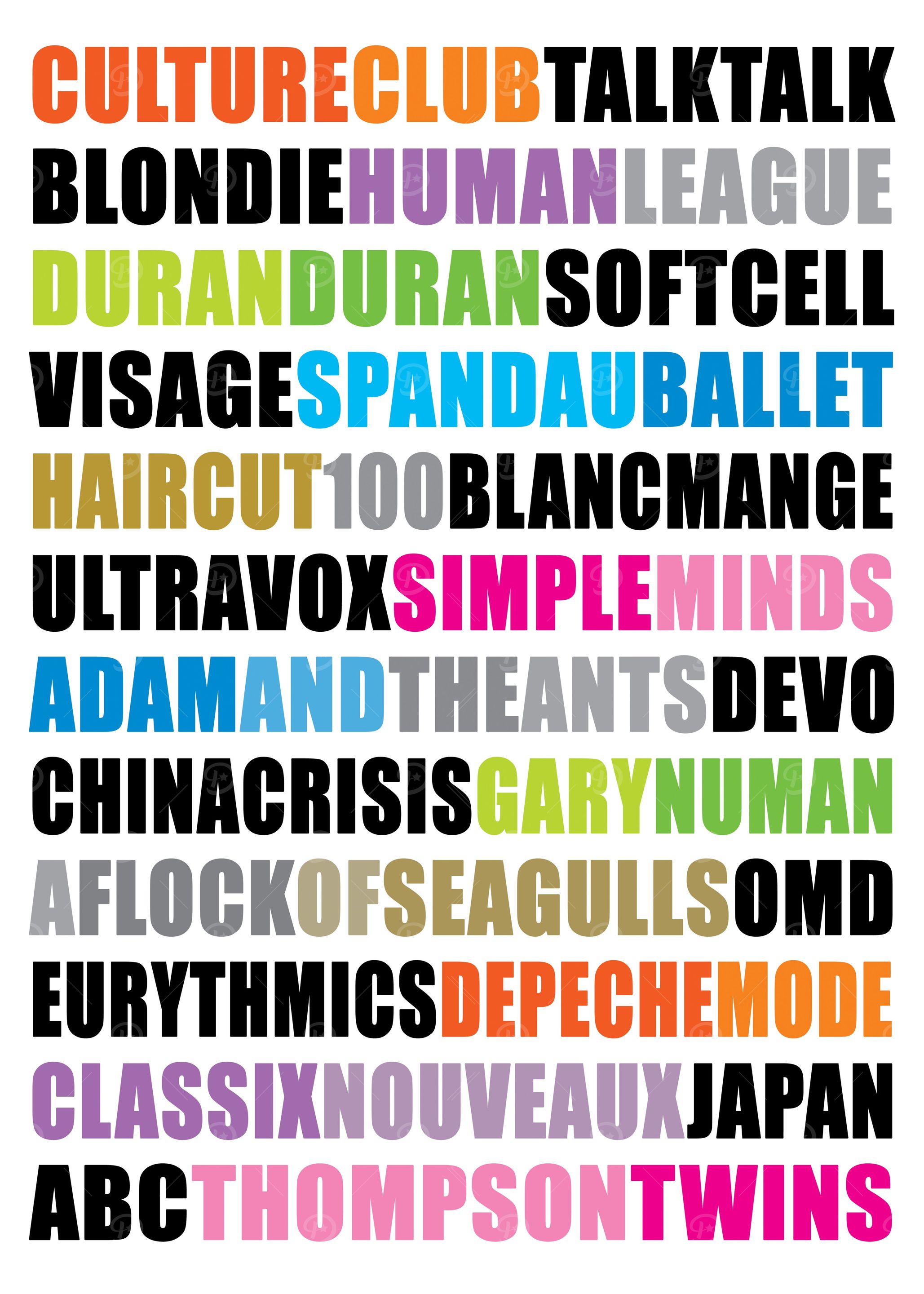 80s synthpop music