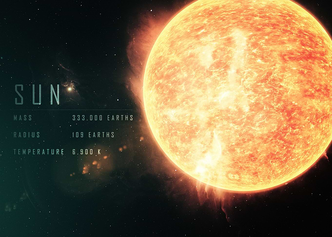 SUN + INFOS