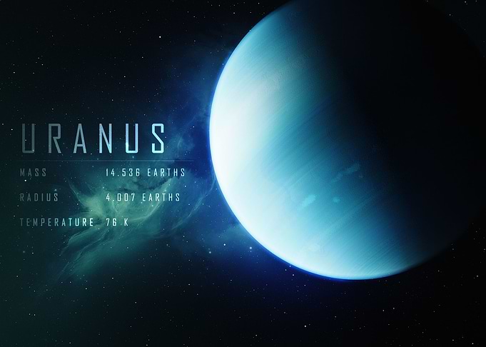 URANUS + INFOS