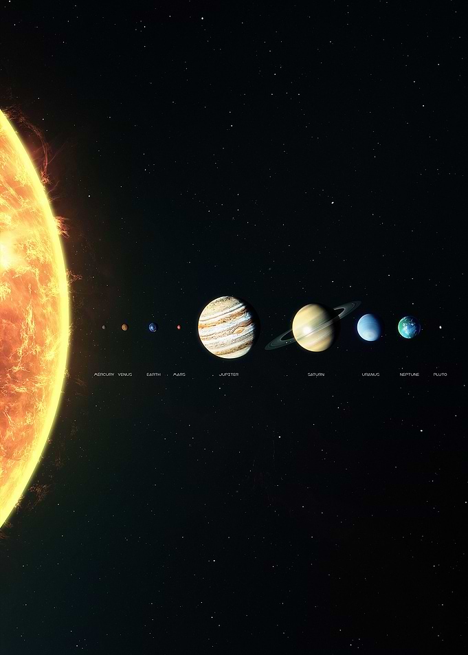 SOLAR SYSTEM + NAMES