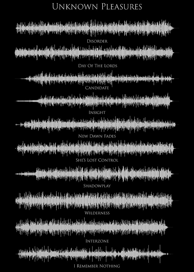 Joy Division Soundwave Art