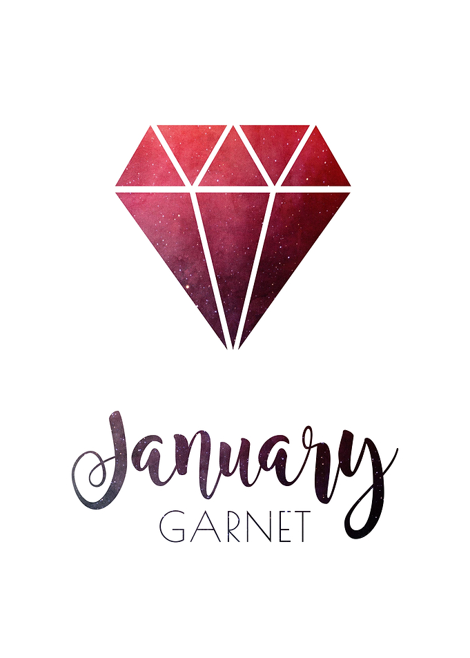 January Garnet Birthstone
