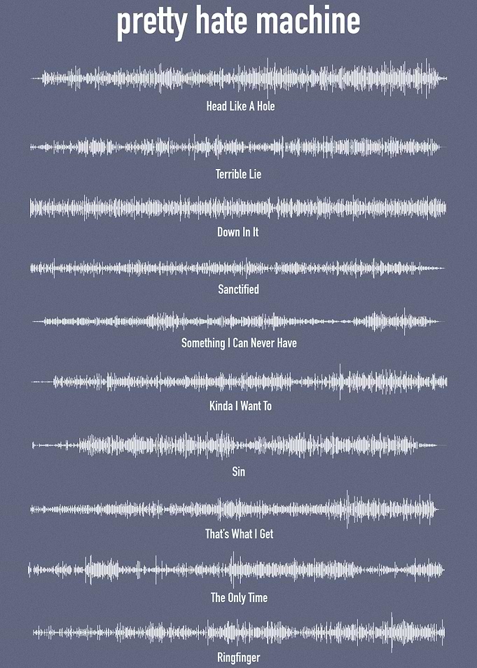 Nine Inch Nails Soundwave