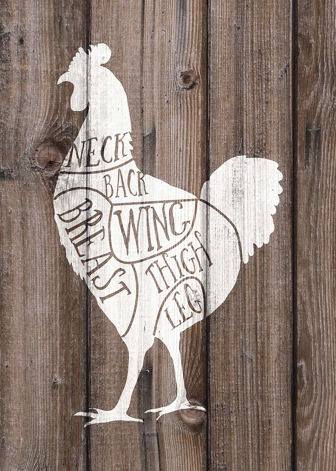 Chicken Wood butcher cuts
