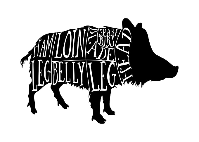Wild boar butcher cuts