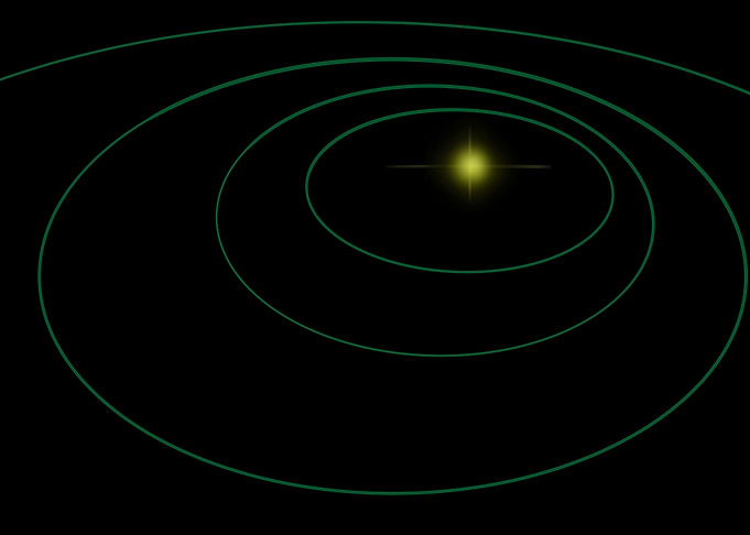 Orbit