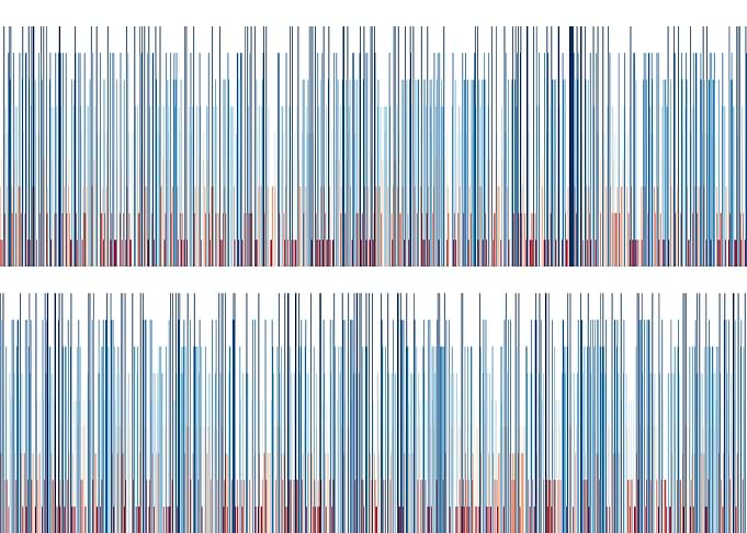 pi visualization