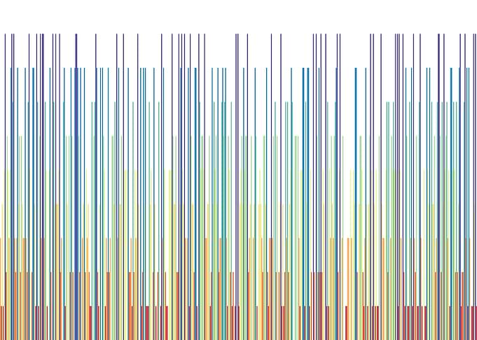 pi visualization