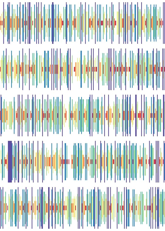 pi visualization