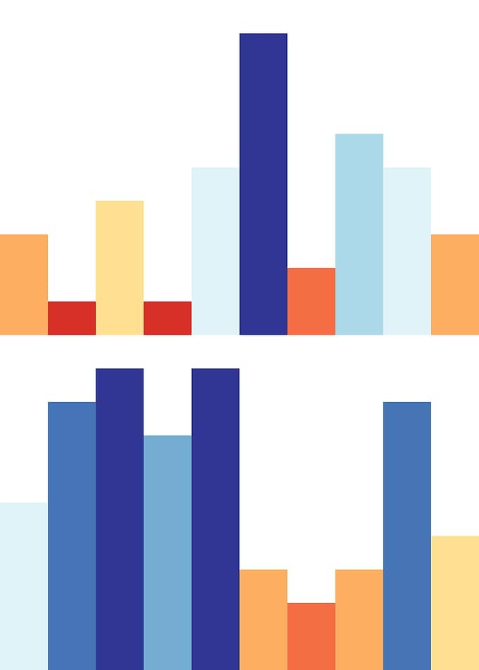 pi visualization