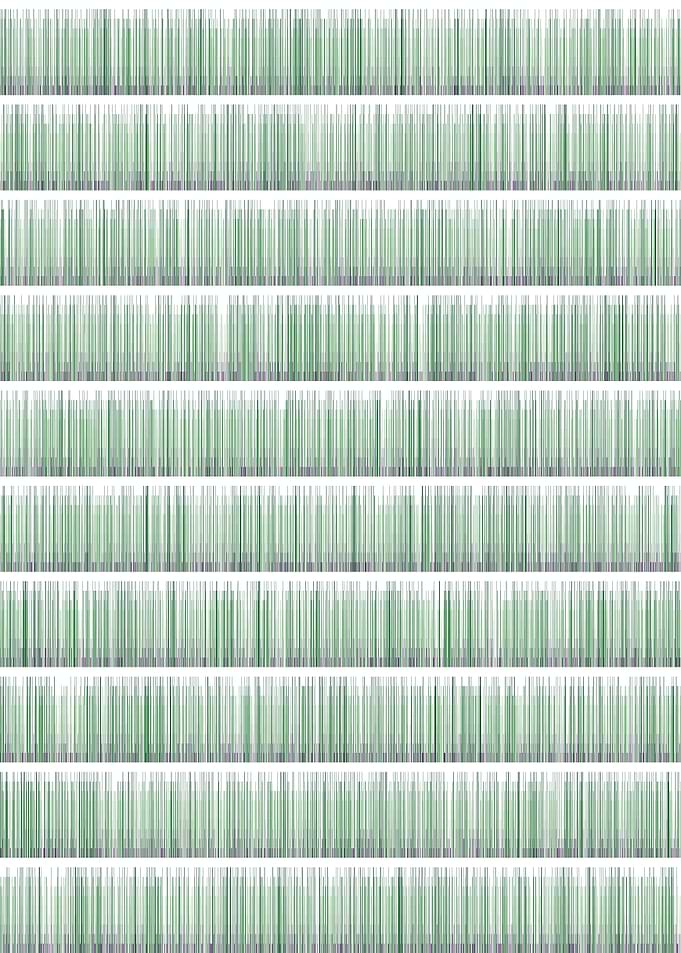pi visualization