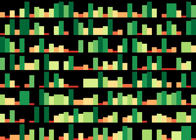 Constant E visualization