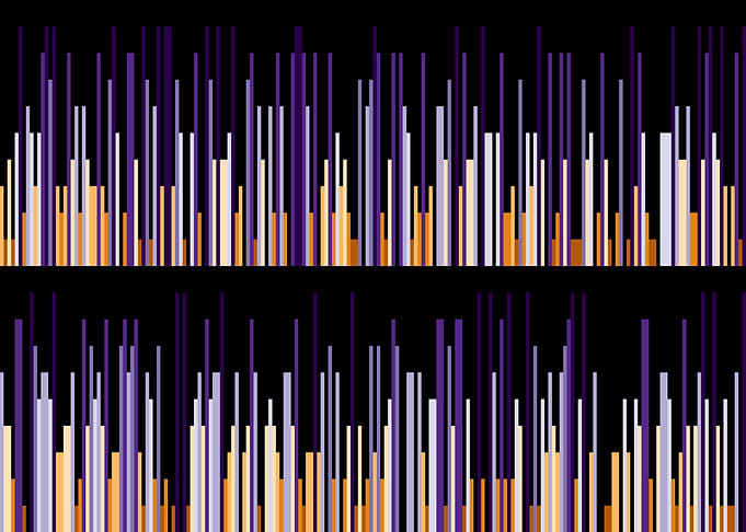 pi visualization