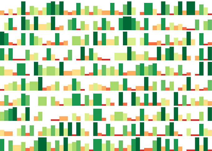 Constant E visualization