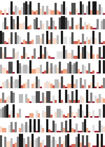 pi visualization