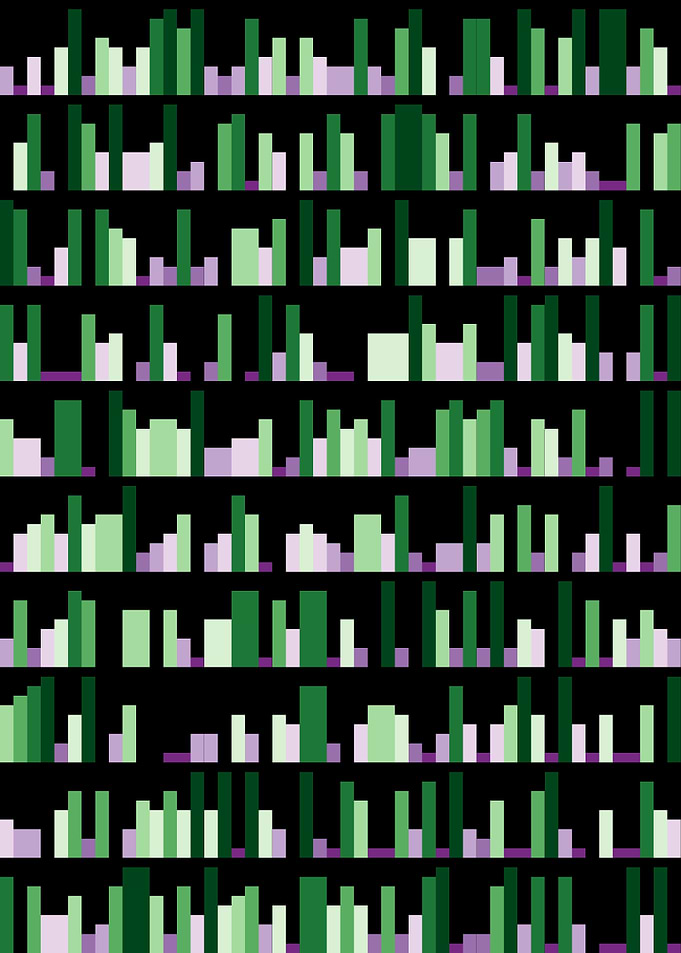 Constant E visualization