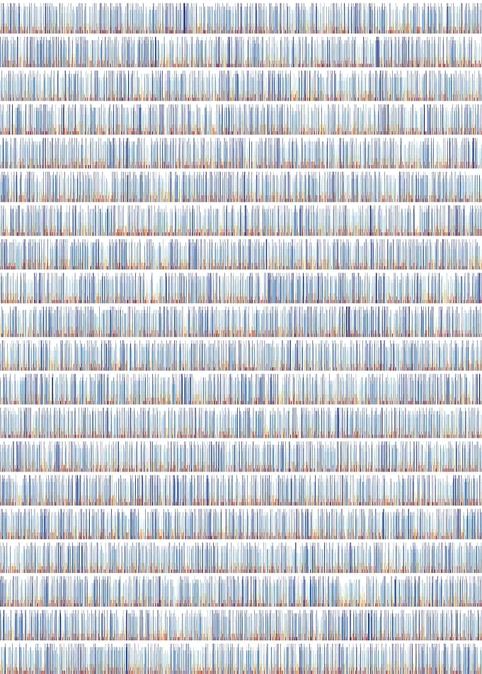 pi visualization
