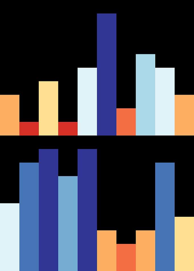 Constant E visualization