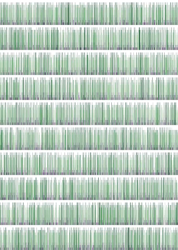 pi visualization