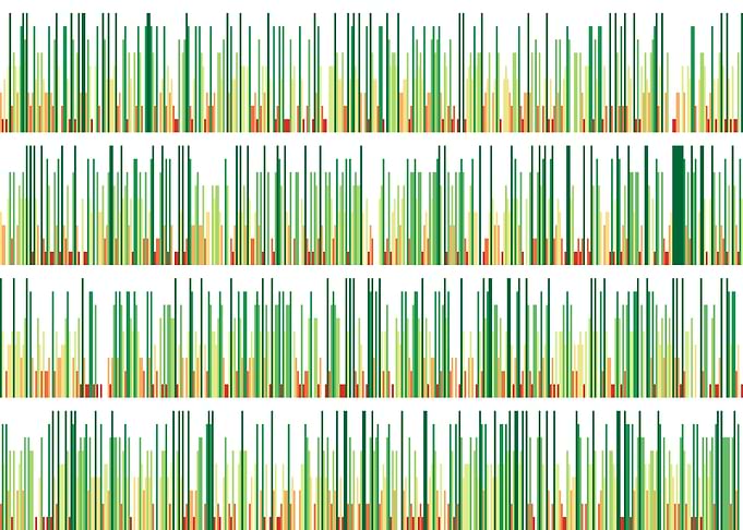pi visualization