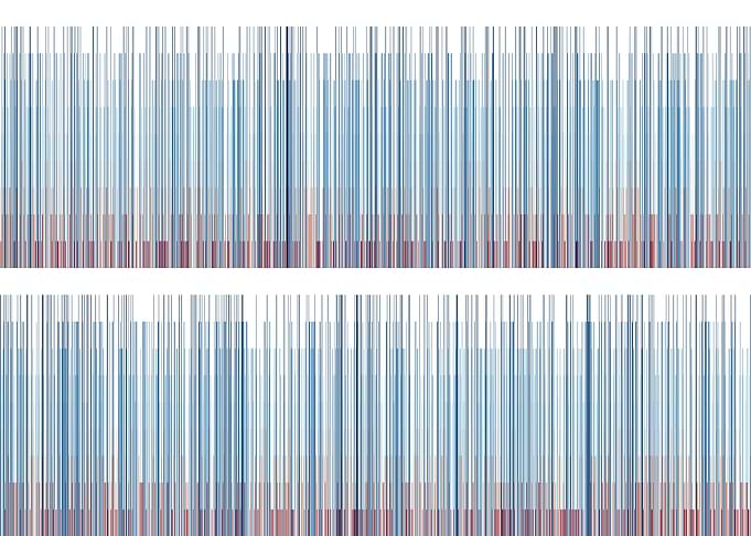 pi visualization