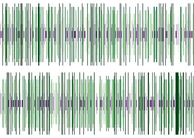 pi visualization